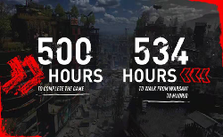 《消逝的光芒2》游戏全达成需要500小时左右